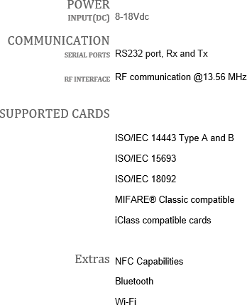 RFID Reader Specifications
